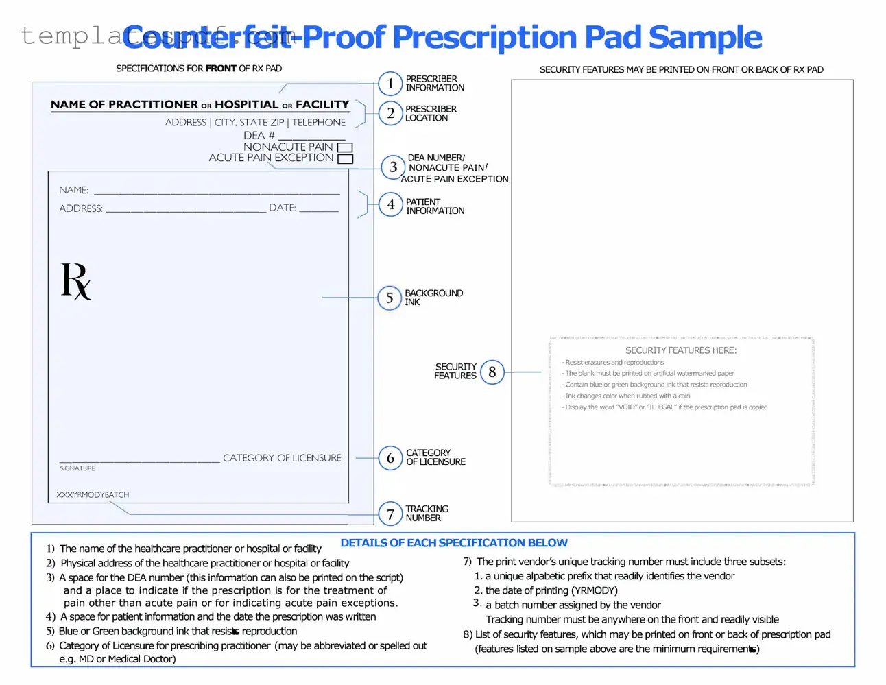 Fill Out a Valid Prescription Pad Form