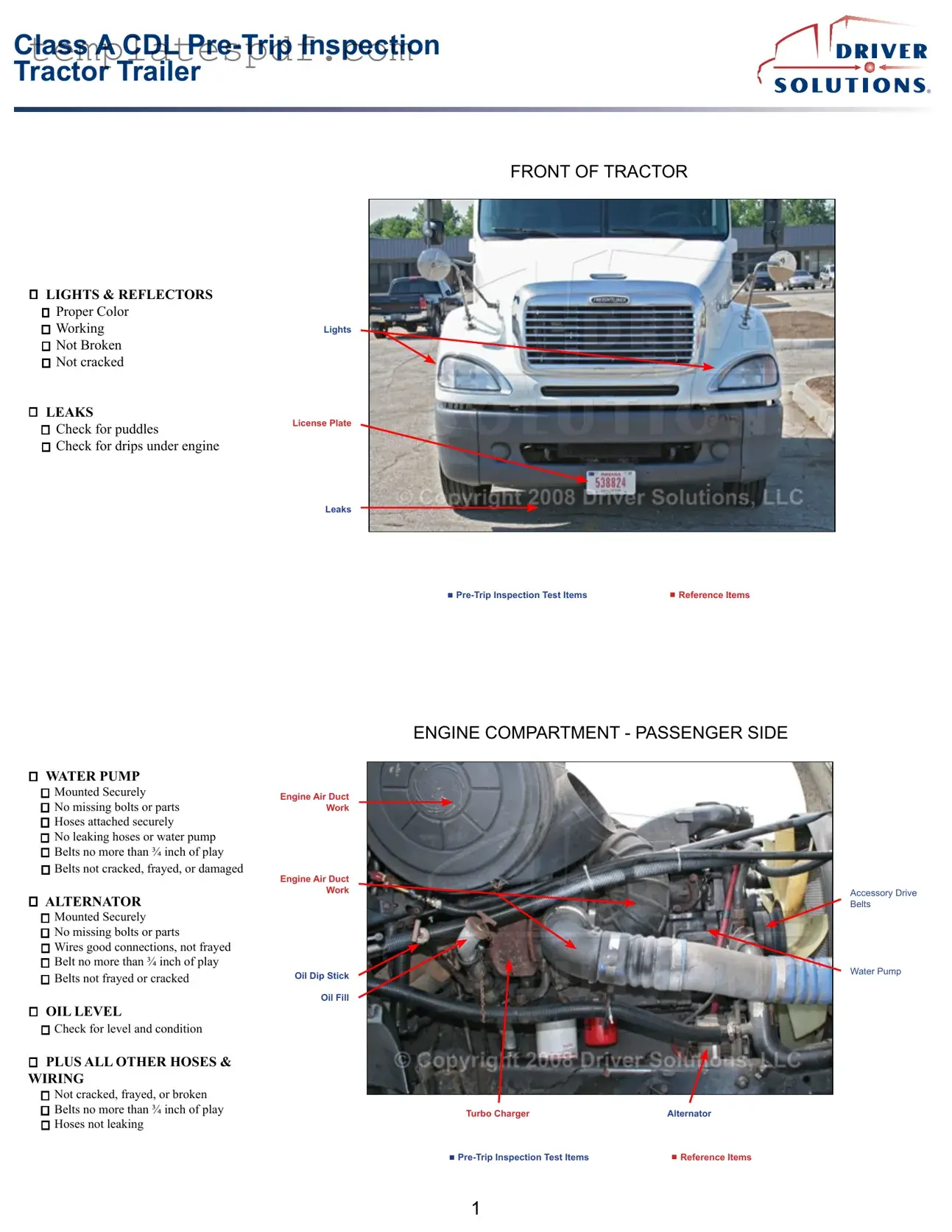 Fill Out a Valid Pre Trip Inspection Checklist Form